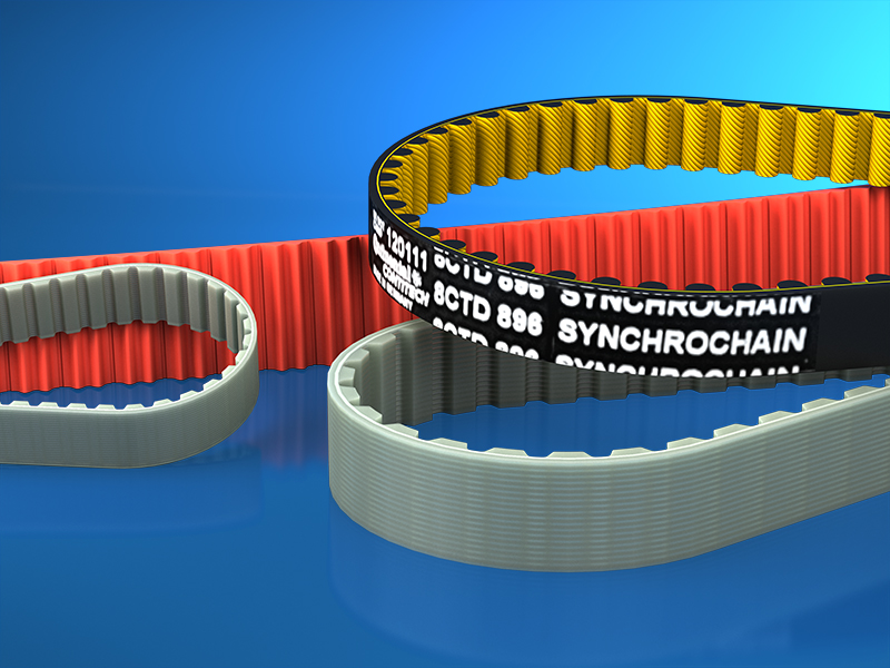 SYNCHROFLEX-GENIII同步带.png